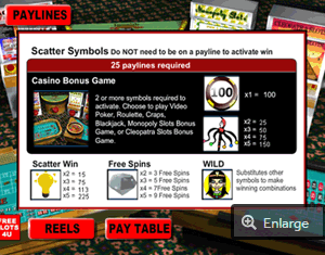 casino slots paytable