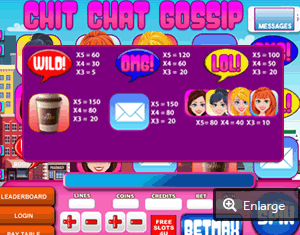Chit Chat Gossip Slot Mobile Paytable