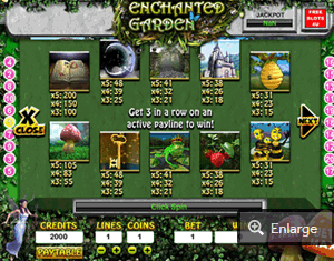 enchanted garden  slot paytable