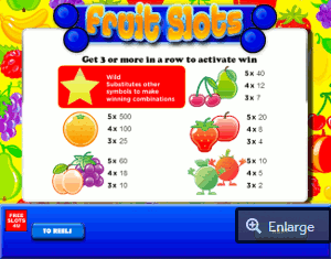 Fruit Slots Mobile Paytable