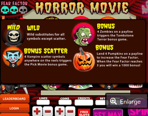 Horror Movie Slot Mobile Paytable
