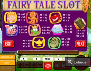 Fairy Tales Paytable